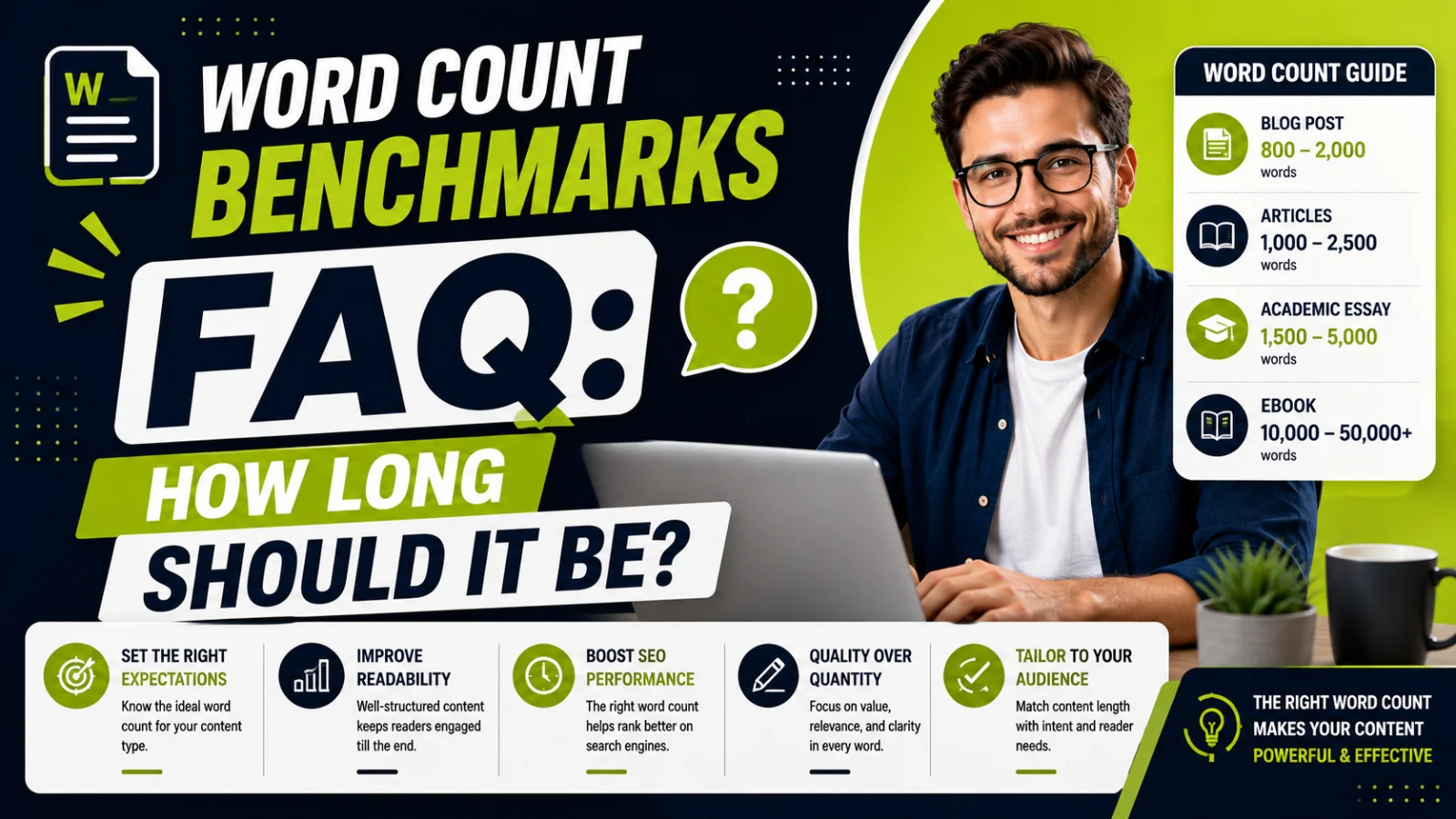 Word Count Benchmarks FAQ: How Long Should It Be?