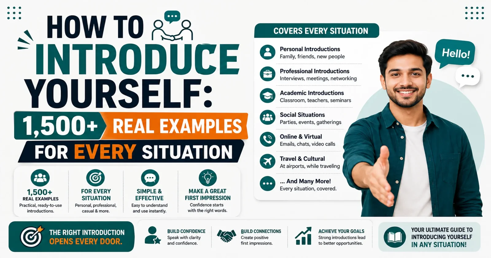 How to Introduce Yourself 1,500+ Real Examples for Every Situation