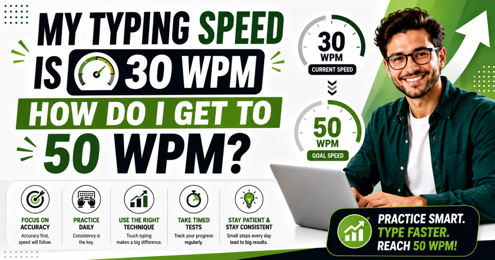 My Typing Speed Is 30 WPM — How Do I Get to 50 WPM?