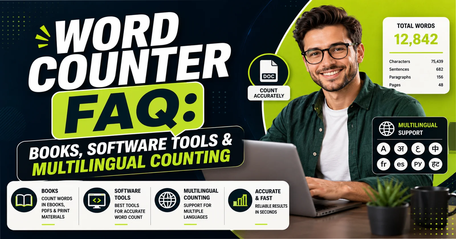 Word Counter FAQ: Books, Software Tools & Multilingual Counting